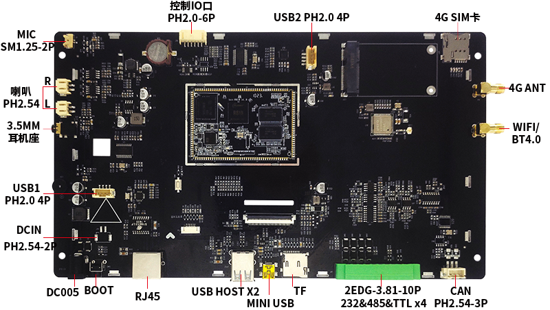 多路不同串口通訊，與外部設備交換通訊更方便